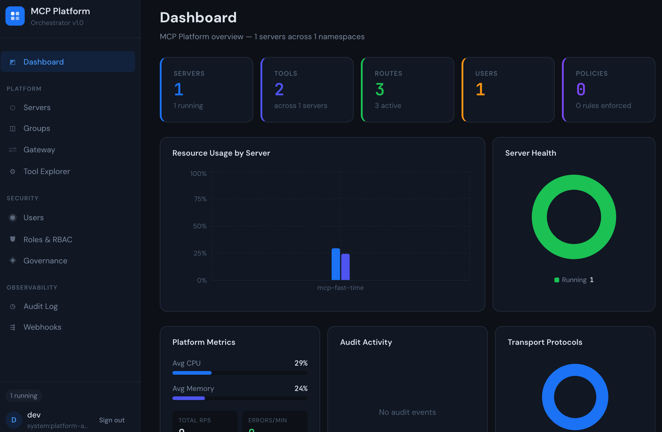 MCP Orchestrator Dashboard